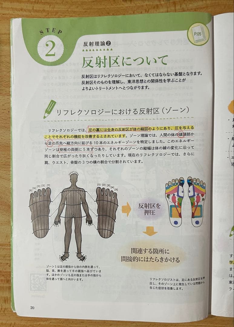 キャリカレ リフレクソロジスト 講座テキスト一式