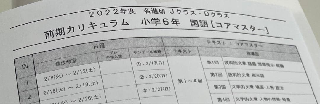 名進研　6年生　国語　コアマスター