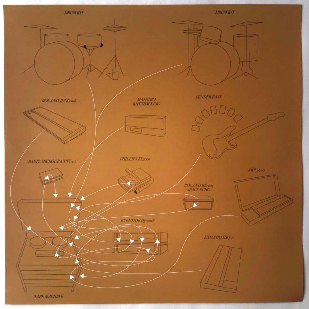 洋楽 SAM WILKES - ONE THEME & SUBSEQUENT LP
