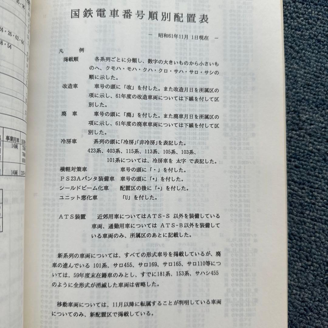 国鉄電車編成表61.11.1改正号　国鉄最後のダイヤ改正