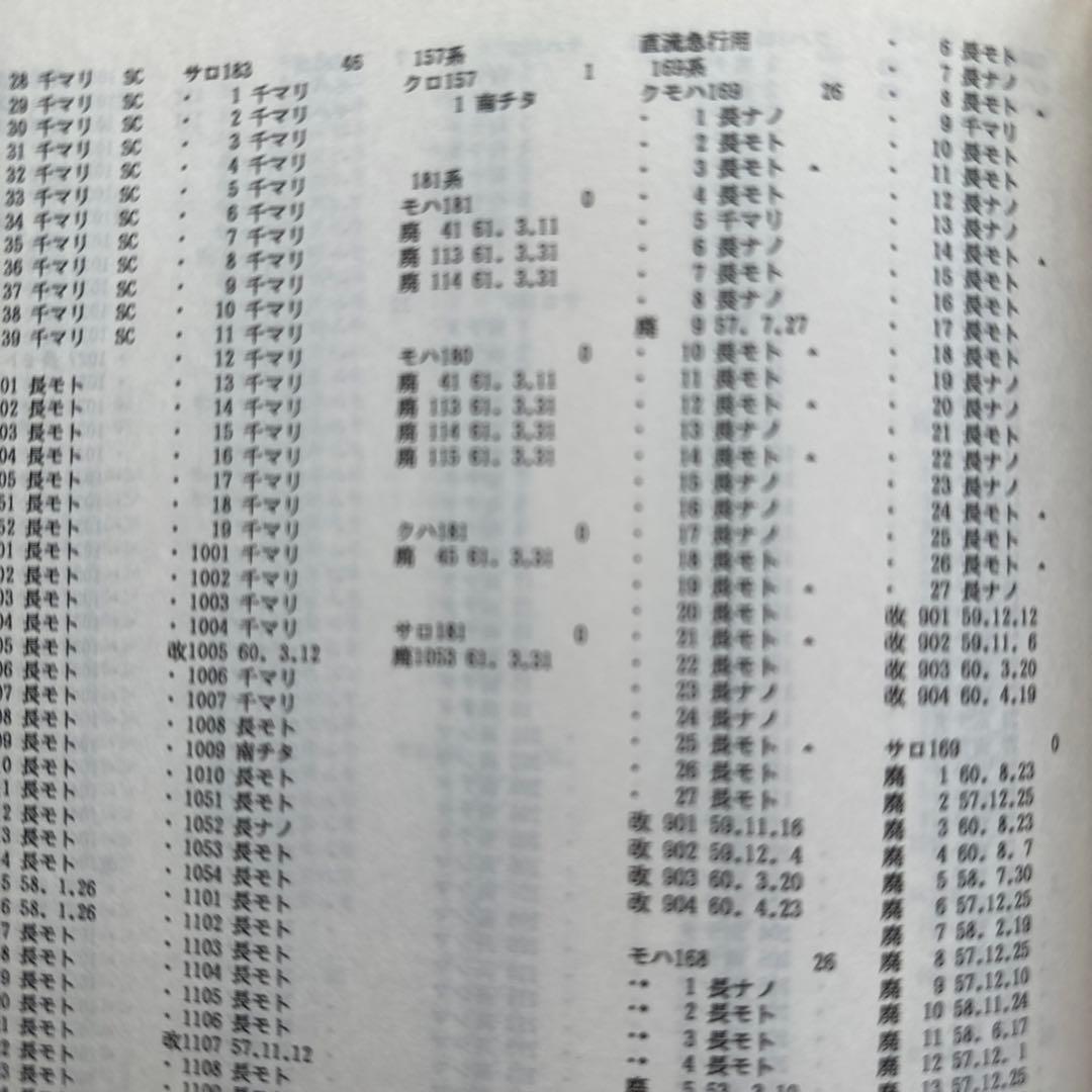 国鉄電車編成表61.11.1改正号　国鉄最後のダイヤ改正