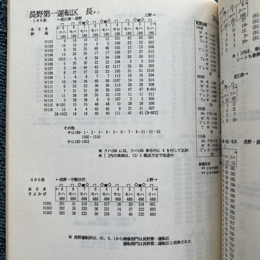 国鉄電車編成表61.11.1改正号　国鉄最後のダイヤ改正