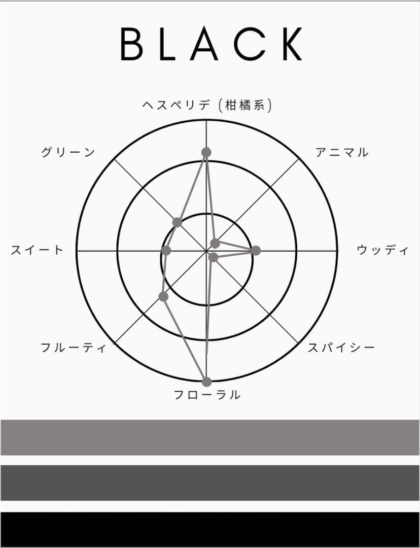 けい様　お取り置き