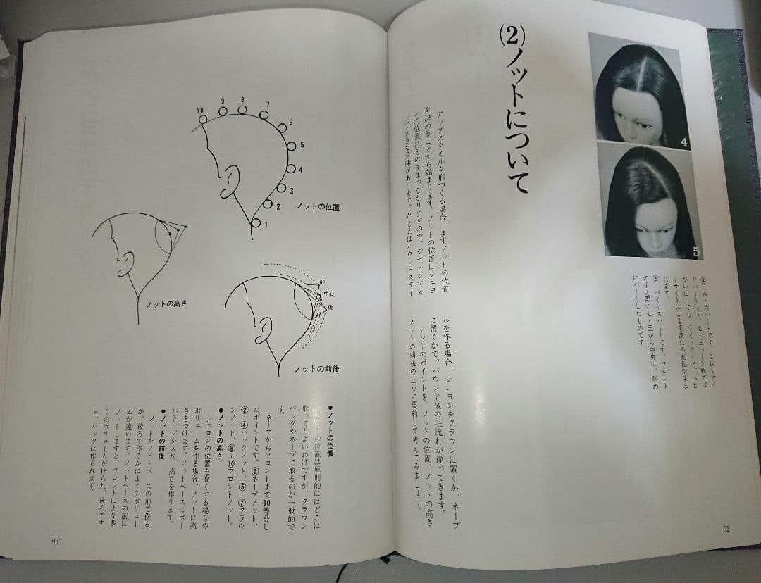 【絶版希少】信竜淳二のアップスタイル 新美容出版