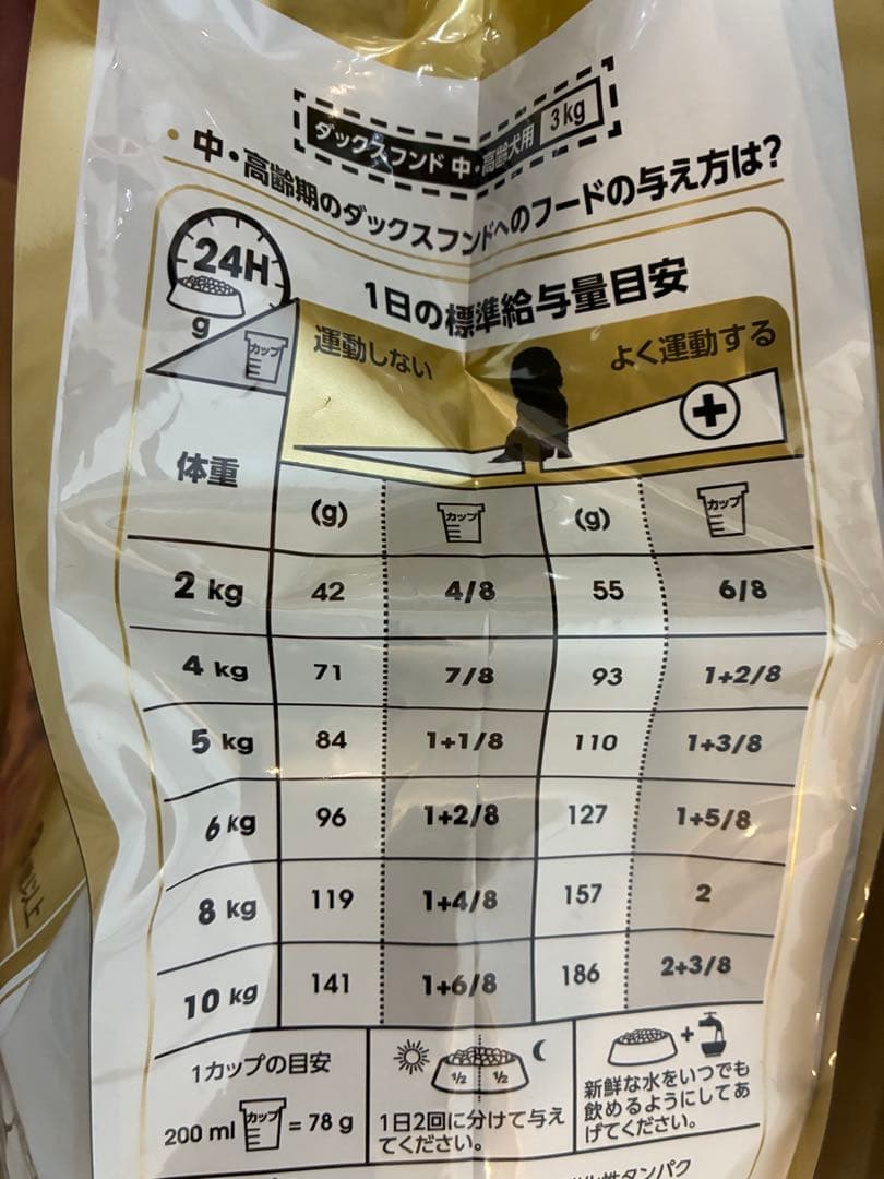 新品 CANINダックスフンド 8+ 3kgx3パック期限2027/2