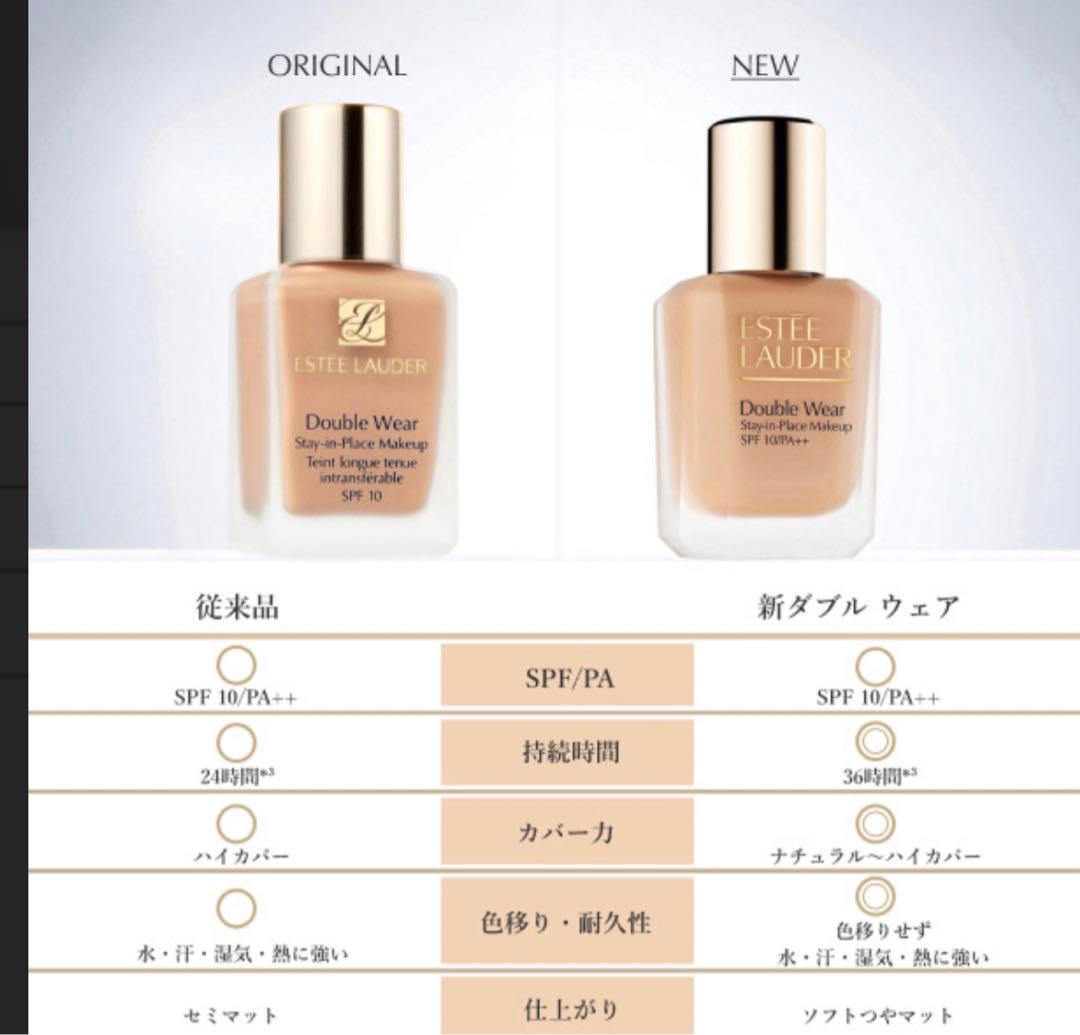 ESTEE LAUDER Double Wear 1C0シェル