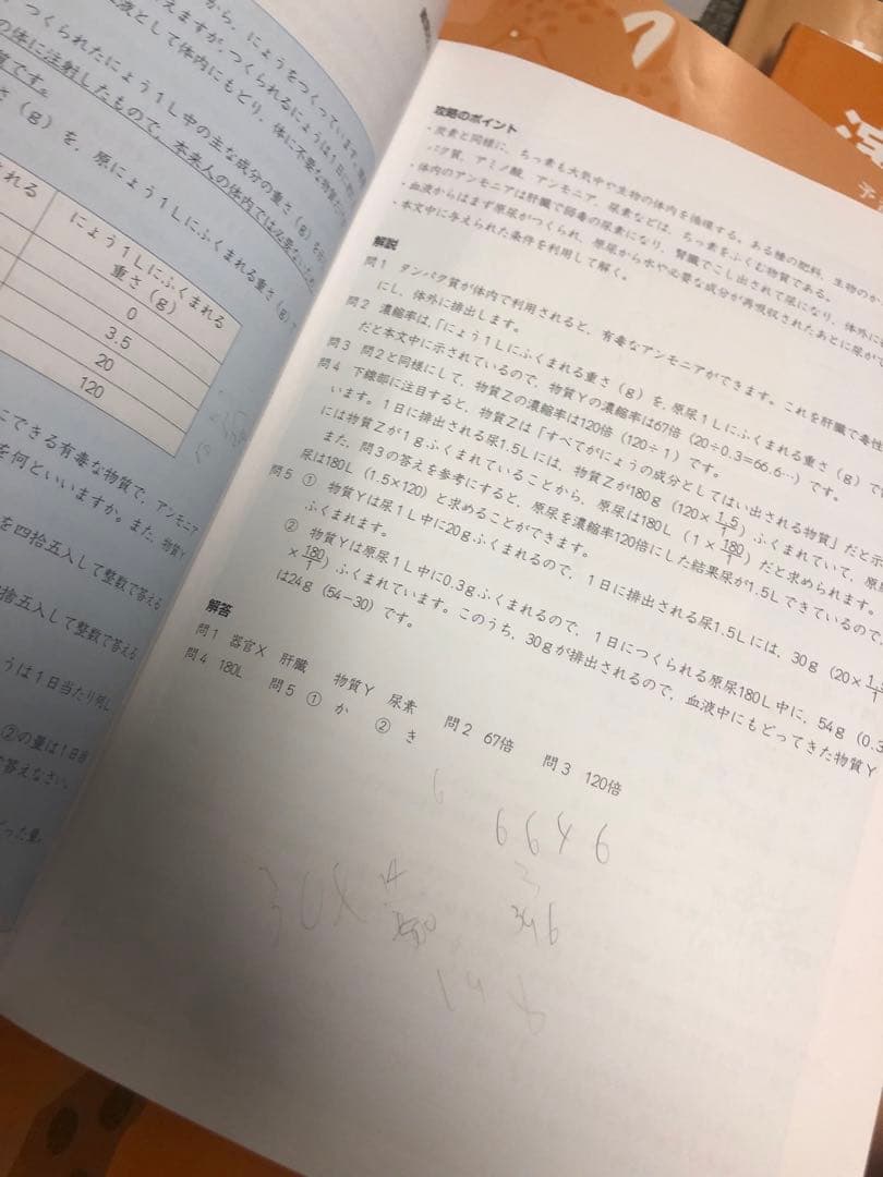 改訂新版　2023年度　四谷大塚 ６年予習　難関校 /実力/漢字/計算他　中古