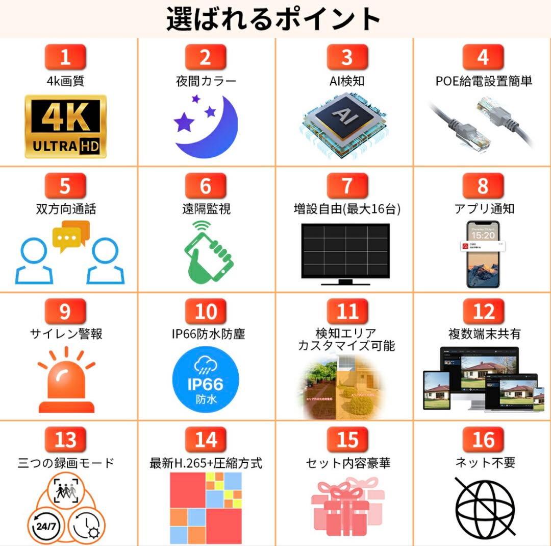 防犯カメラセット 8台 2TB 4K 800万画素　屋外