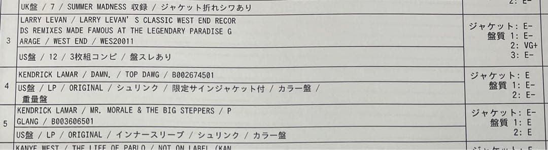 Kendrick Lamar Mr. Morale ゴールドレコード