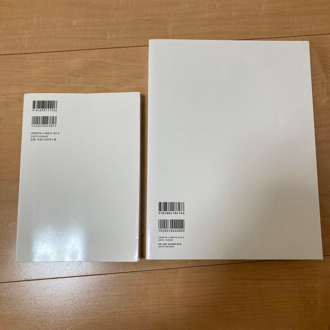 【セット販売】SWITCH COMME des GARÇONS 50周年記念号