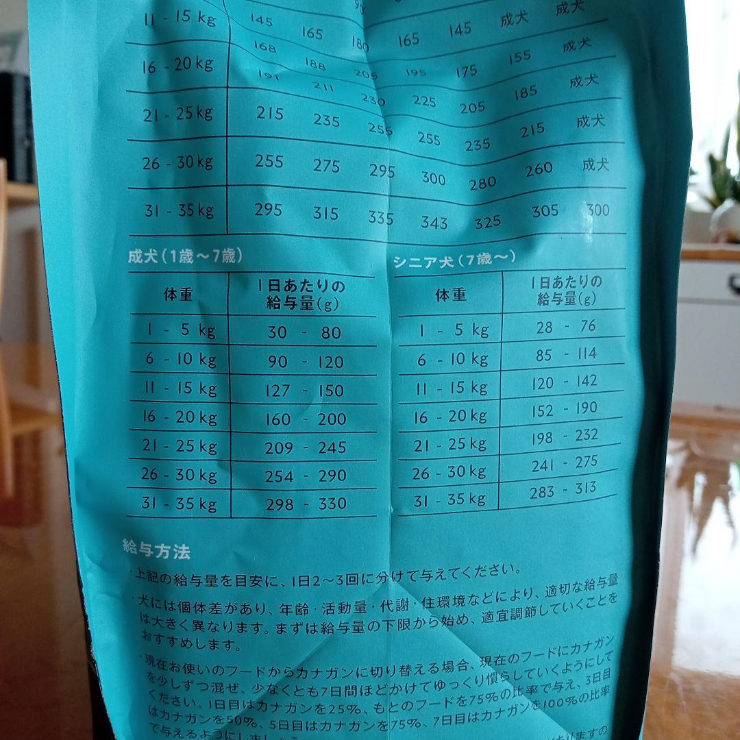 CANAGANドッグフード サーモン 2kg✕２