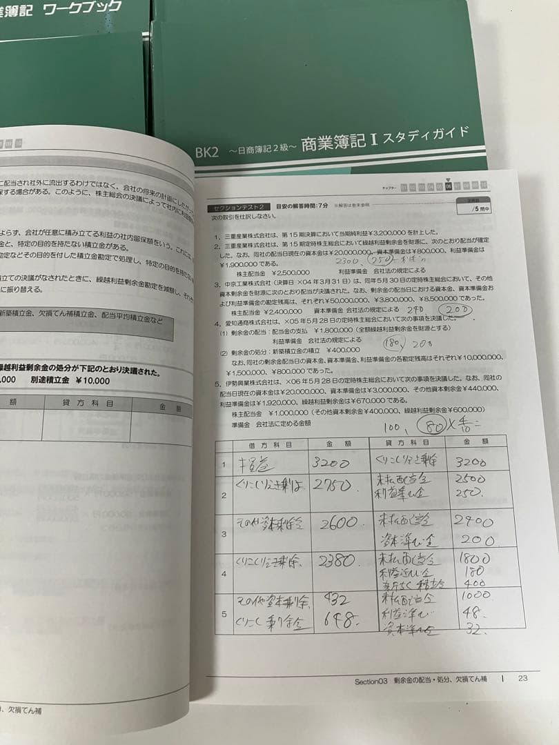 日商簿記２〜３級.工業簿記２級　BK2 BK3 ８冊 対策問題　資格スクール大栄