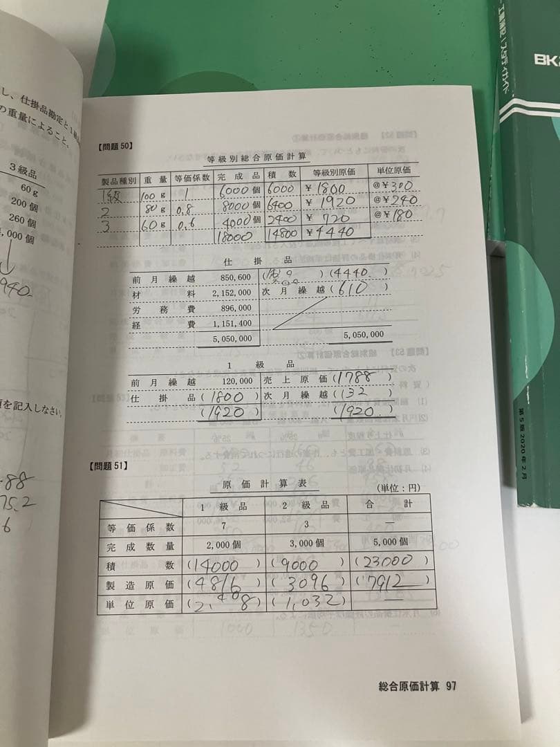 日商簿記２〜３級.工業簿記２級　BK2 BK3 ８冊 対策問題　資格スクール大栄