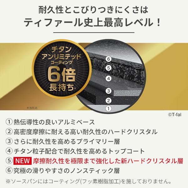 ティファール インジニオネオ IHステンレス ブリエ アンリミテッド 8点セット