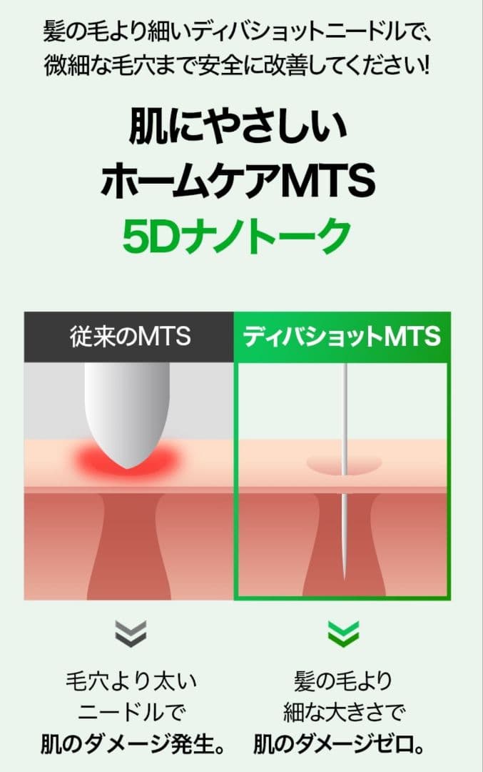 VUDE ディバショット MTS 毛穴ケア 微細針 美容液 ニードル