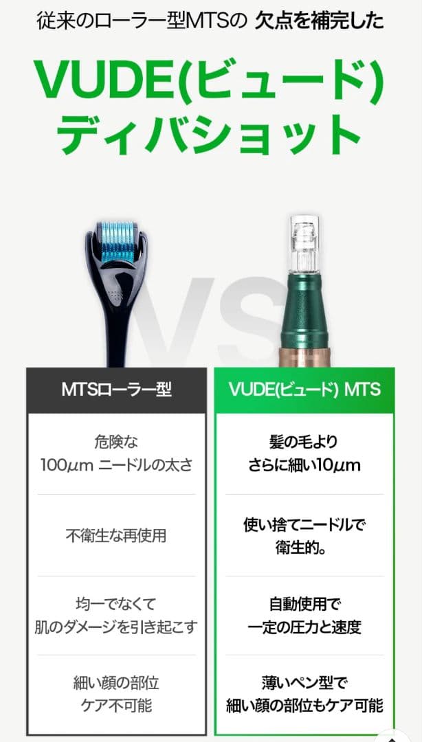 VUDE ディバショット MTS 毛穴ケア 微細針 美容液 ニードル