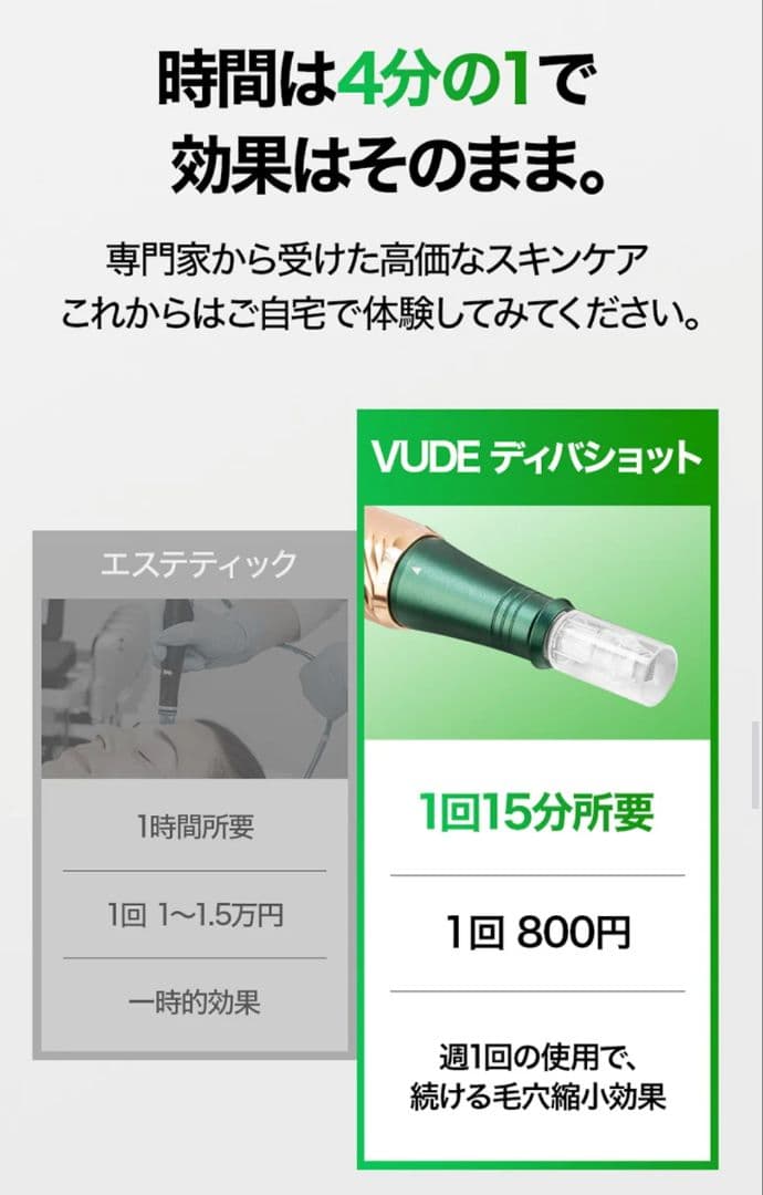 VUDE ディバショット MTS 毛穴ケア 微細針 美容液 ニードル