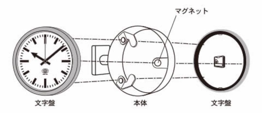 【ダルトン】ダブルフェイス クロック 170D2 時計 おしゃれ インテリア