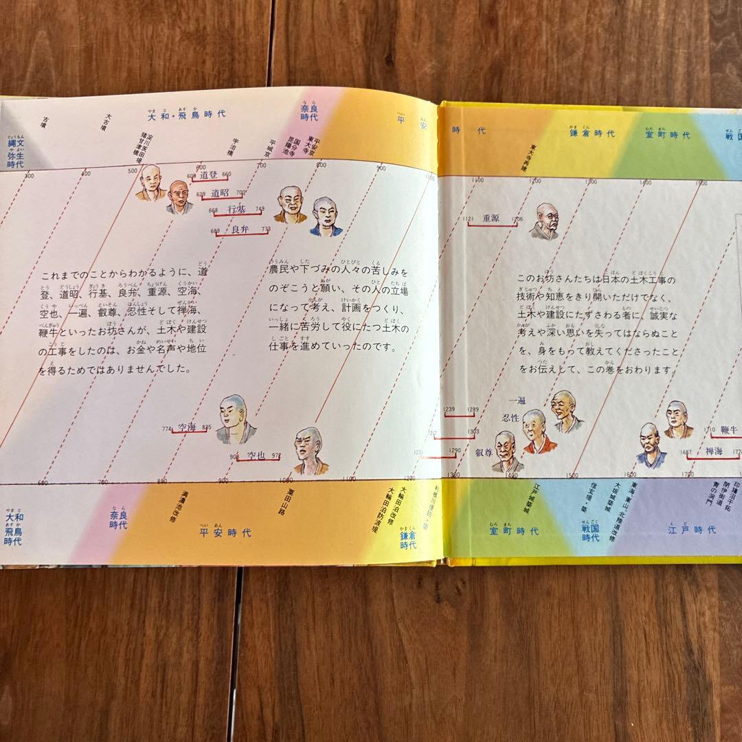 土木の絵本　かこさとし　人をたすけ国をつくったお坊さん、近代土木の夜明け、他1冊