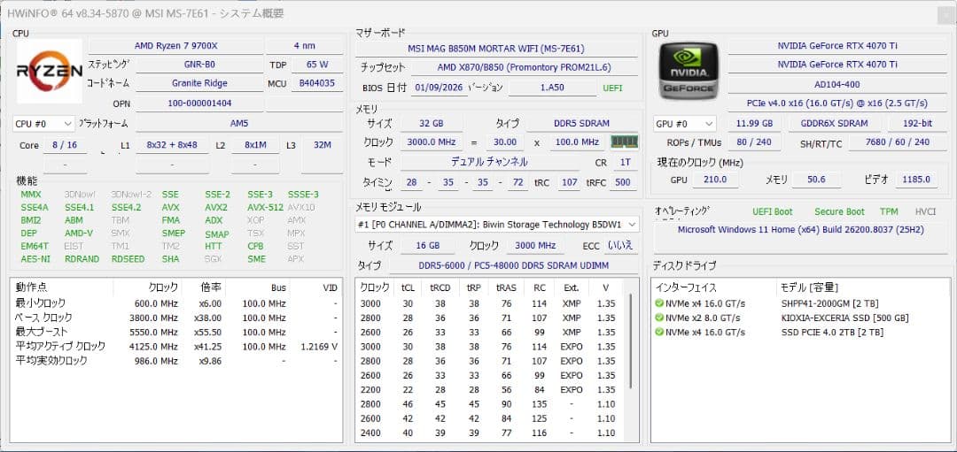 CPU AMD Ryzen 7 9700X BOX