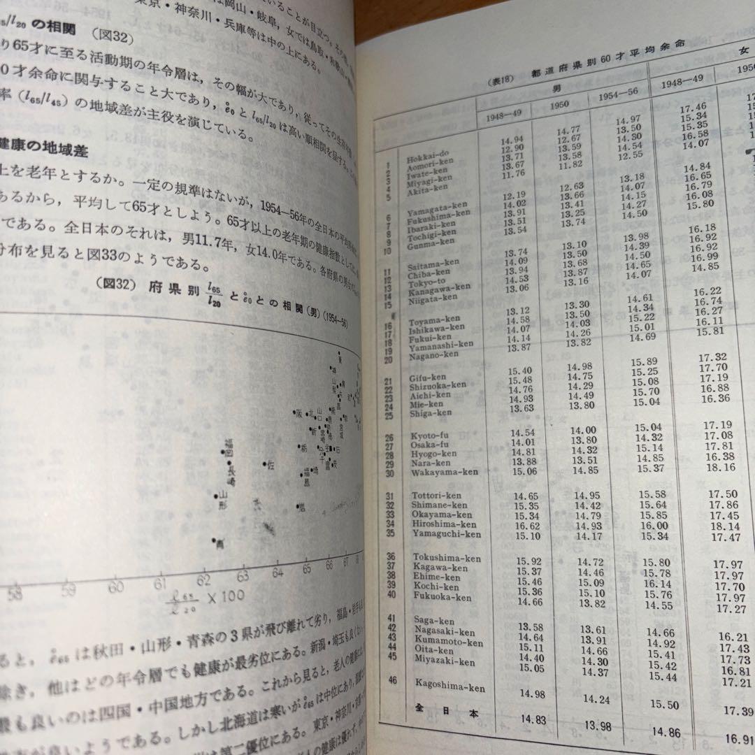 生命表の研究 水成治夫著