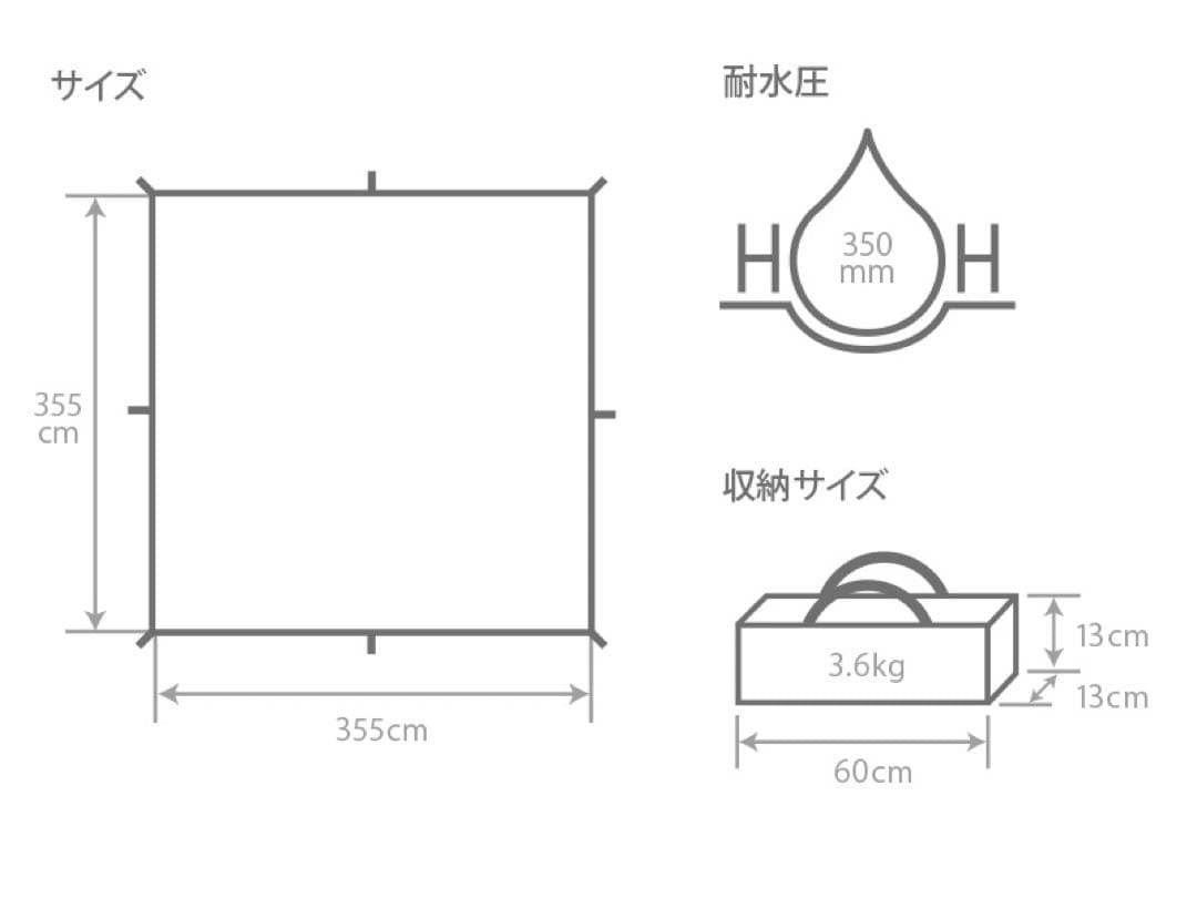 【セット】 DOD チーズタープ (S) タン トンガリハット 付