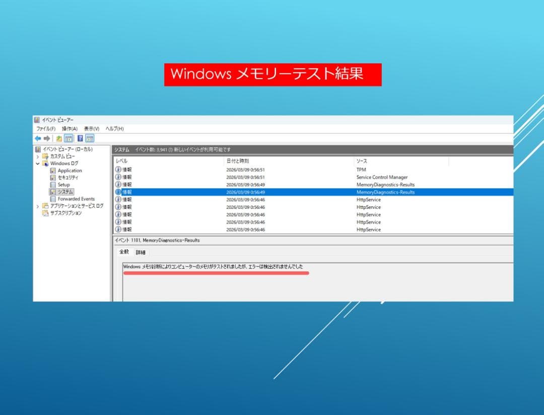 動作確認済み CORSAIR DDR4 32G(16Gx2)/#34A