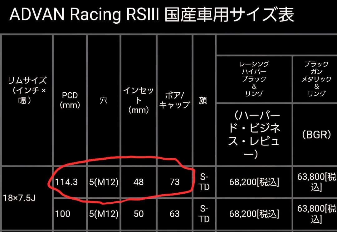 ADVAN Racing　RS3　★225/45/18★ 7.5J 　114.3