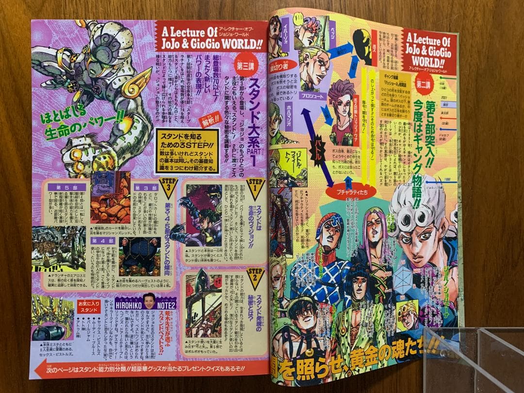 週刊少年ジャンプ 1997年 13号 ジョジョ 5部 表紙