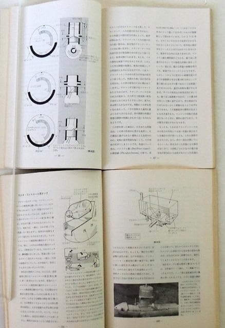 模型用エンジンマニュアル　上巻・下巻 2冊セット　電波実験社　昭和48-49発行