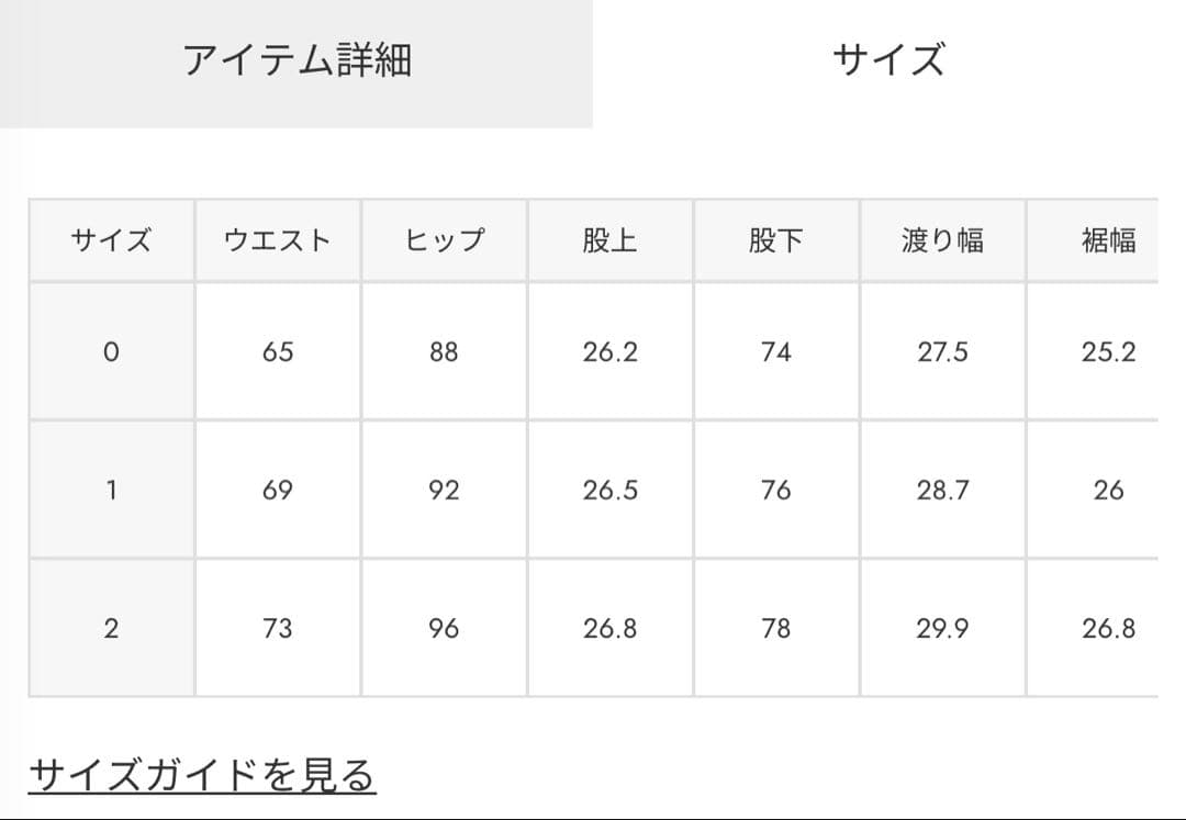 MICHIXSLY JW STRAIGHT PT デニム