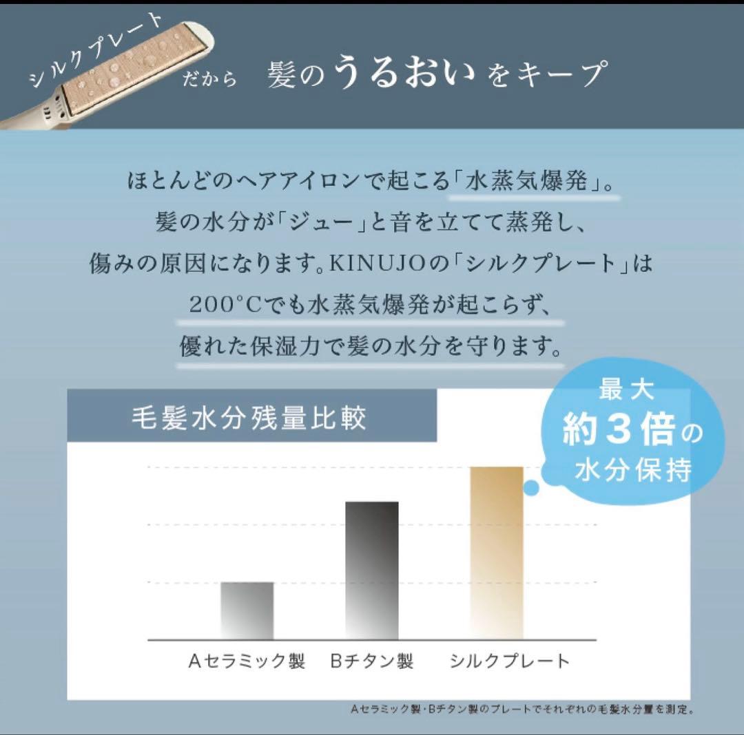 KINUJO 絹女 2WAY IRON 32mm 海外対応