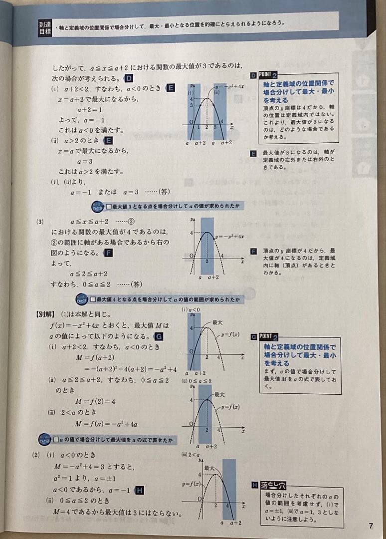 大学受験Challenge数学教材セット（合格への100題など）
