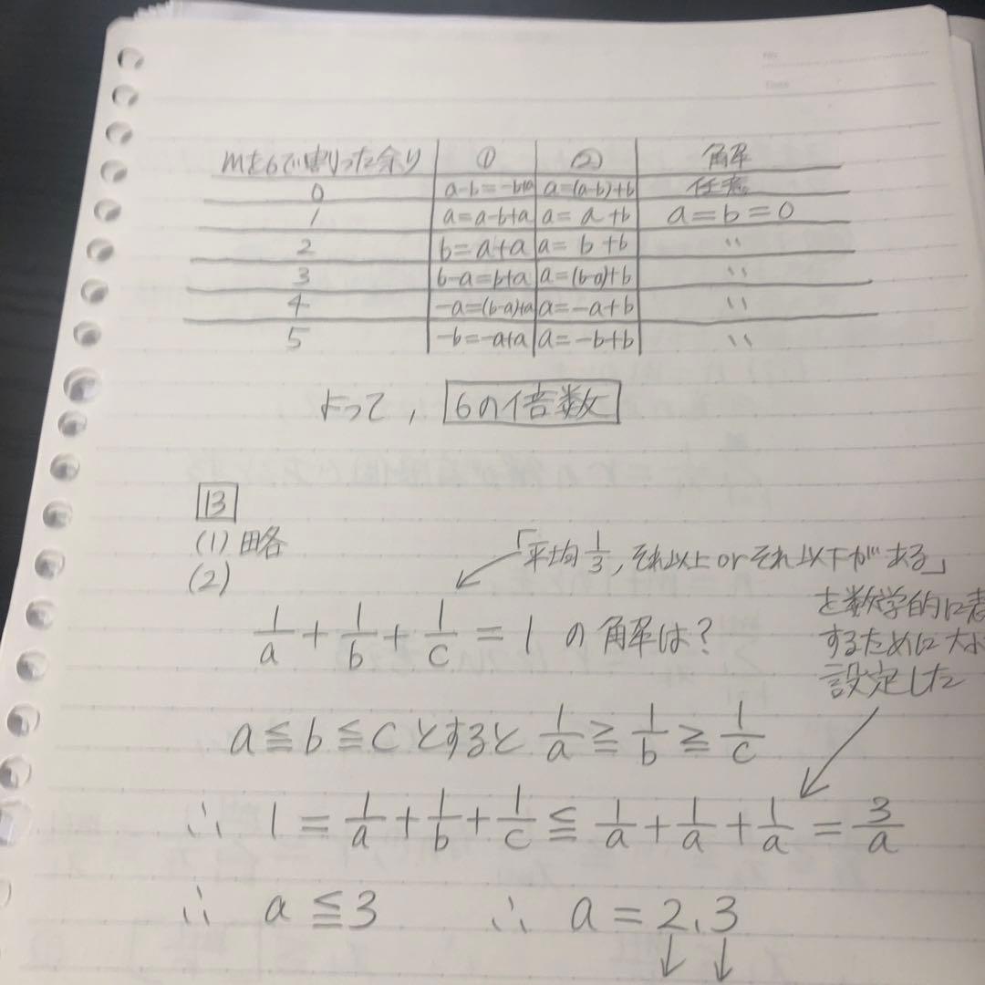 大数ゼミ スポット講習 「論理・論証の徹底攻略」