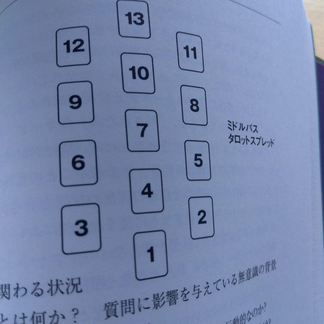 オーラソーマ　タロット 日本語版　解説本　セラピー　カラーセラピー