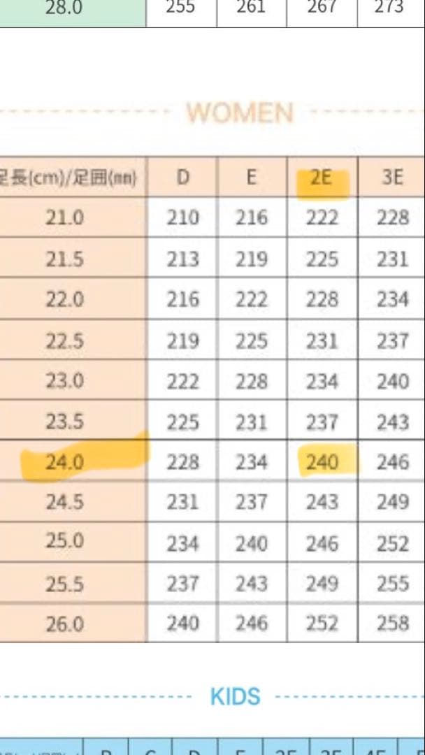 ASICS ペダラ ライドウォーク コネクト pedala ショートブーツ