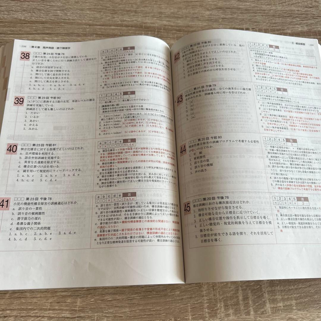 言語聴覚士国家試験必修ポイント ST基礎科目 専門科目 2026