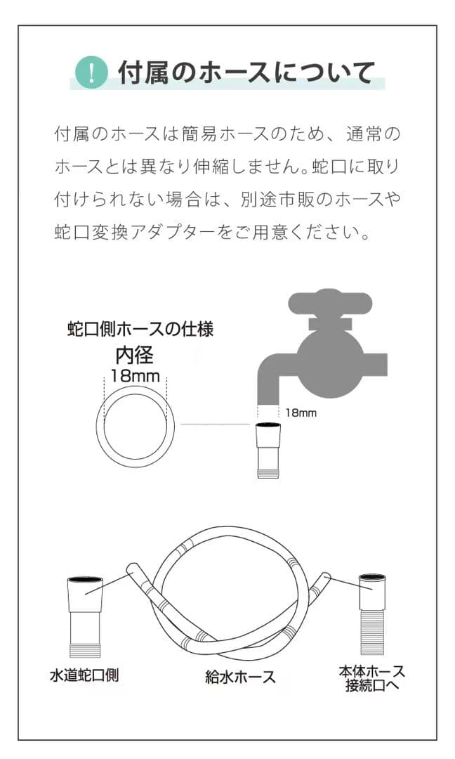 ミニ洗濯機 小型洗濯機 2kgまで対応 ミニランドリー 脱水付き