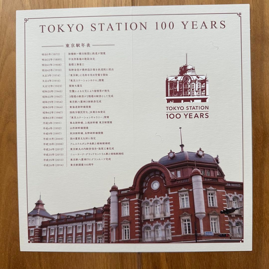 Suica 東京駅開業100周年記念Suica スイカ 3枚セット