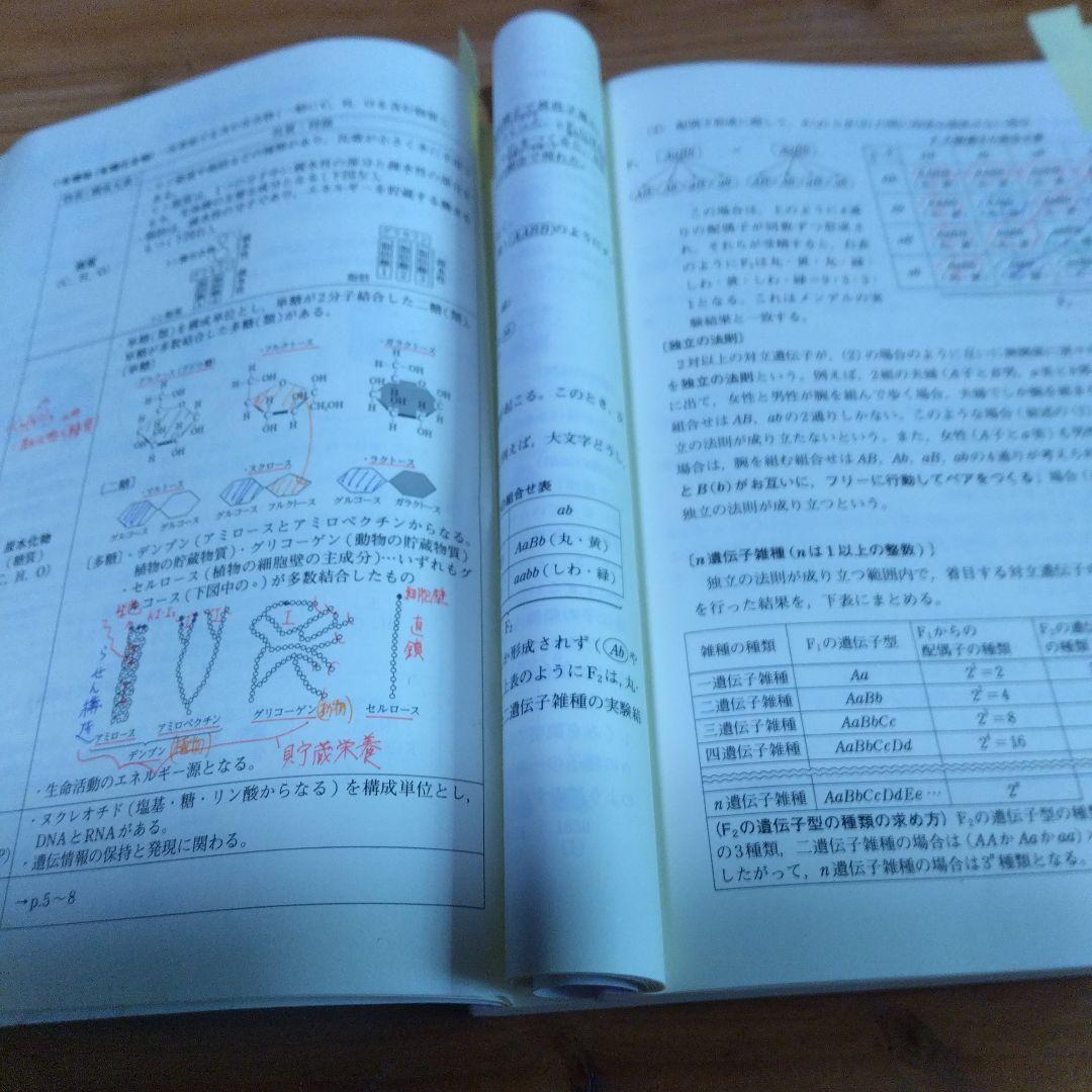 東進テキスト・田部眞哉【ハイレベル生物('13)】 Part1/2 ４冊