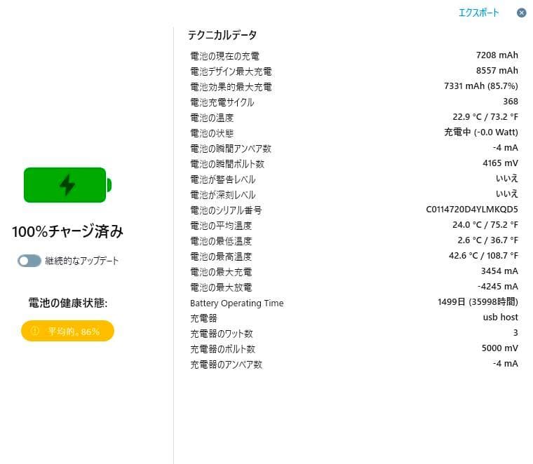 iPad 第９世代 10.2インチWi-Fi black６４GBバッテリー８５%