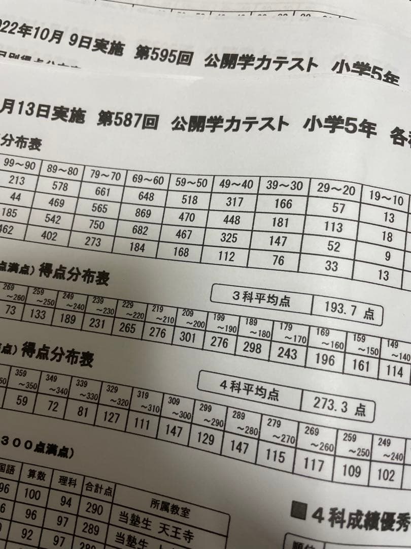 【3年分】浜学園　小5　2020年〜2022年度　公開学力テスト　4教科a