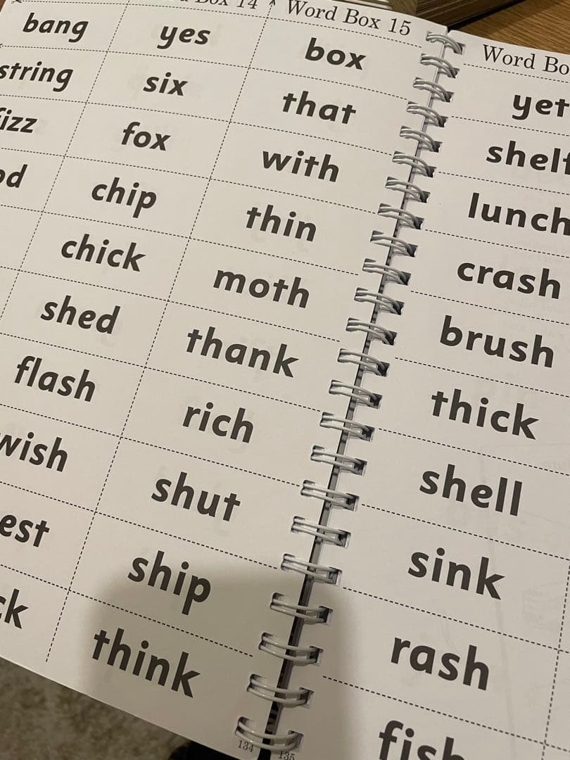 ジョリーフォニックス　The Phonics Handbook
