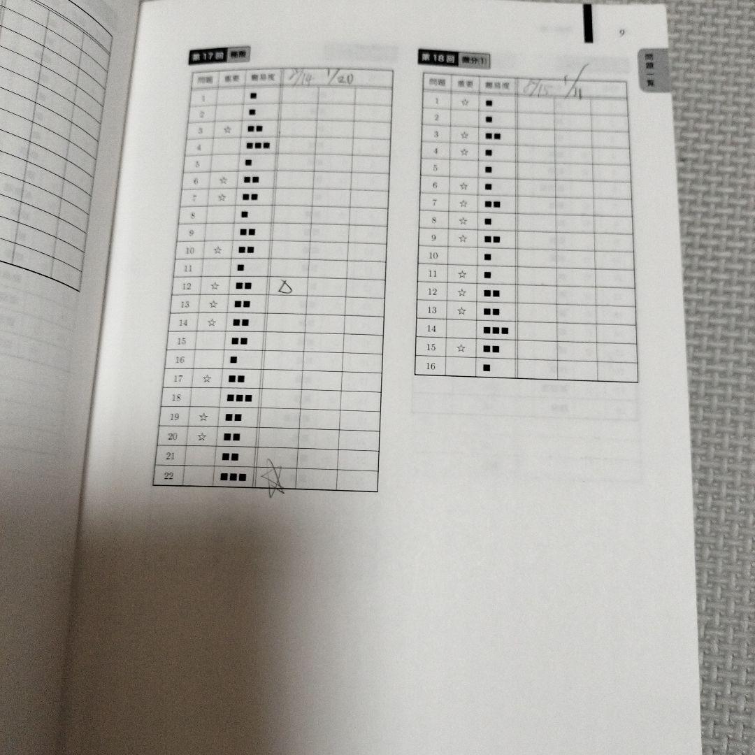 鉄緑会　入試数学確認シリーズ 高3 理系数学　受験　参考書