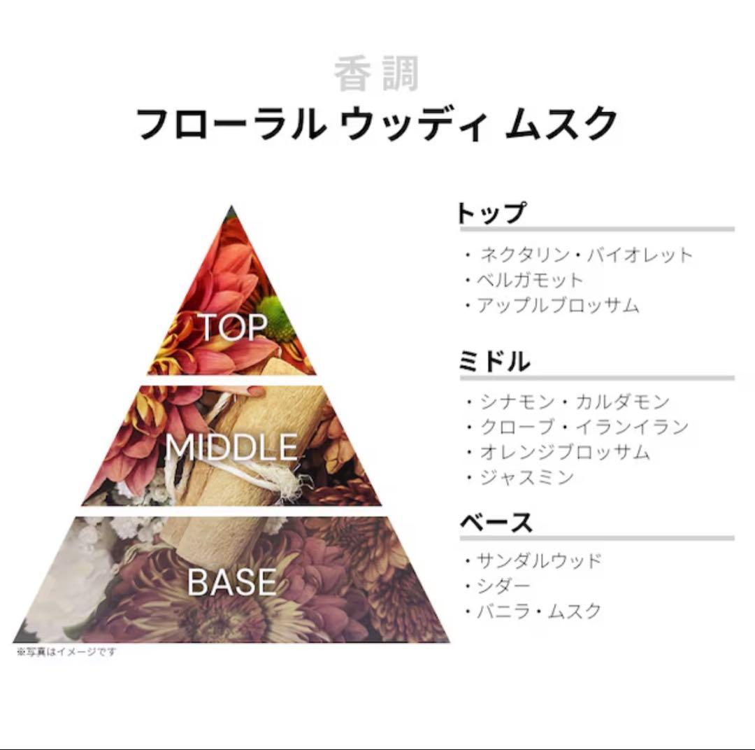 日本未発売 ノーブル ポーション 50ml ザ マーチャント オブ ヴェニス