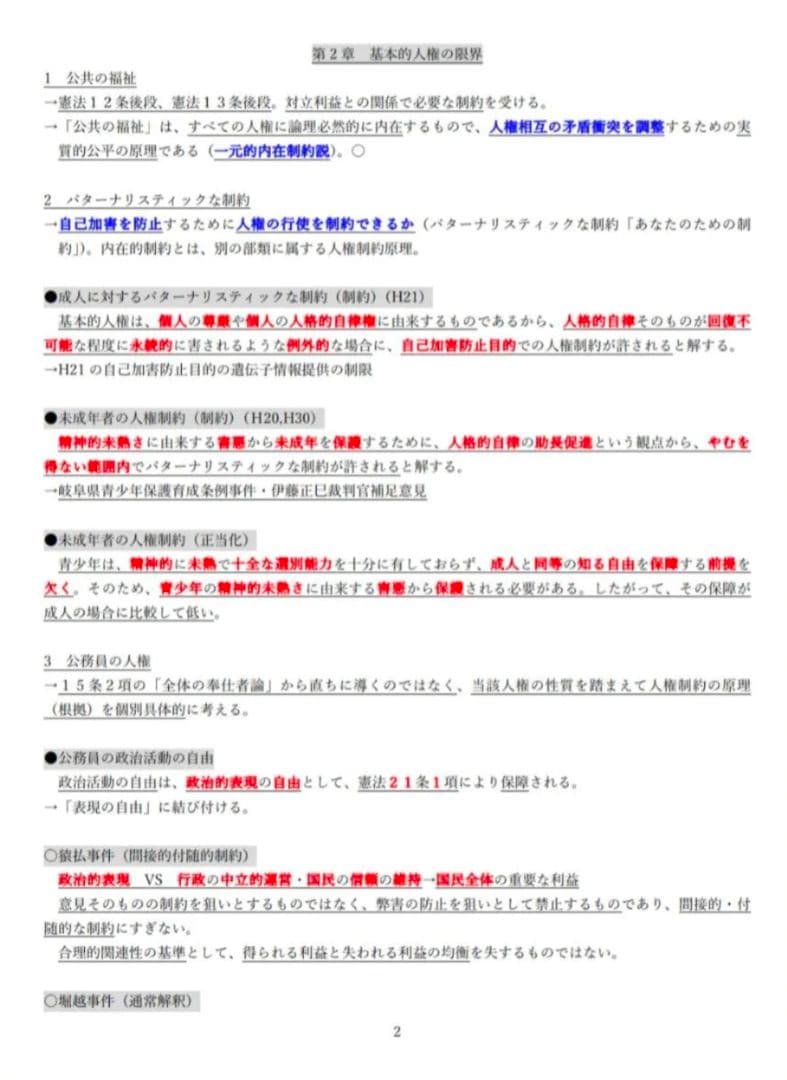 司法試験・予備試験 7科目 まとめノート3点セット(論証・最終・短答)