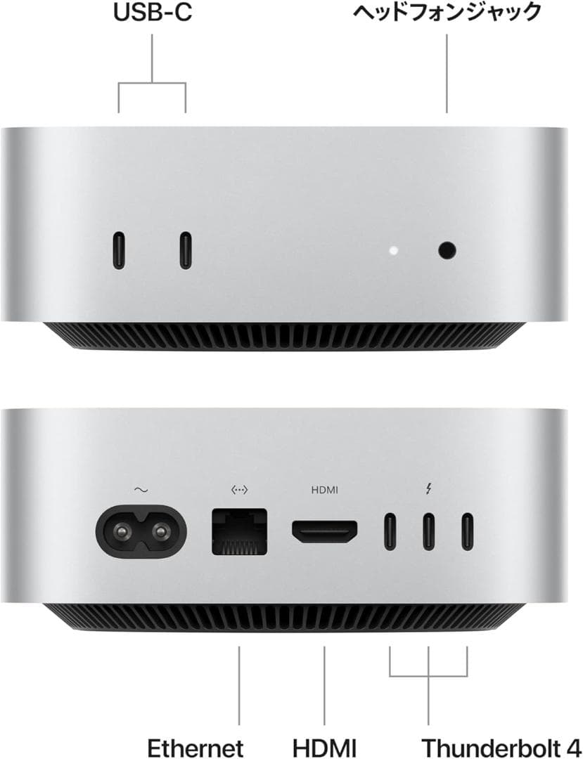 Apple 2024 Mac mini 10コア M4 24GB 512GB