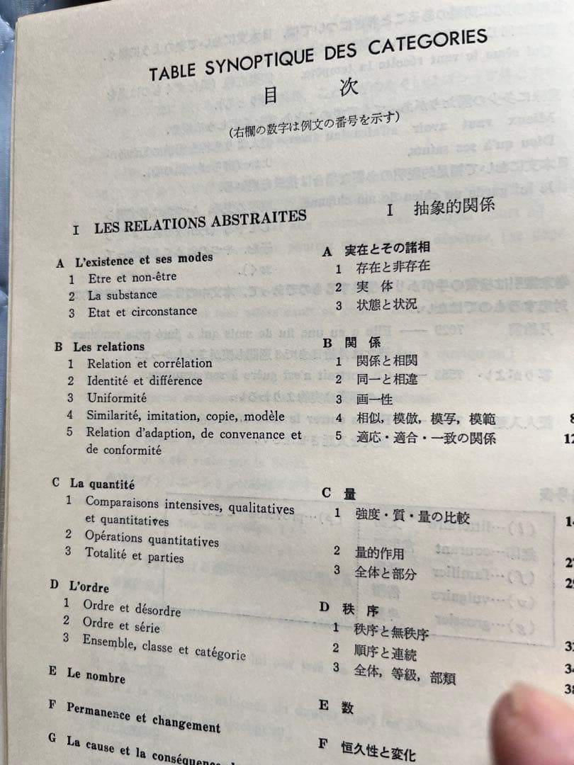 現代フランス（前置詞、表現、話法、類語）辞典
