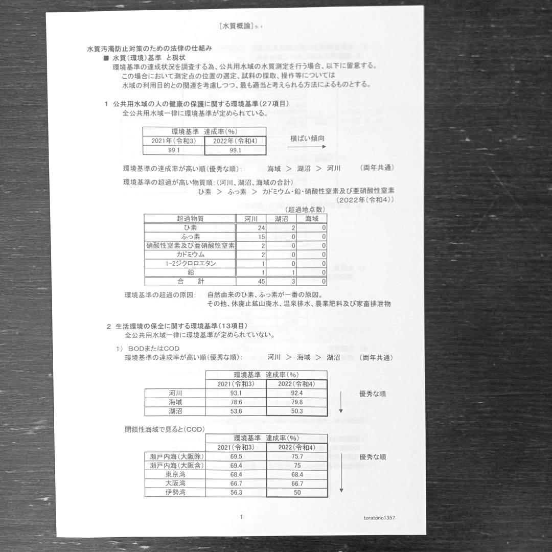 【これだけ合格ノート　水質４種】　公害防止管理者　令和８年用