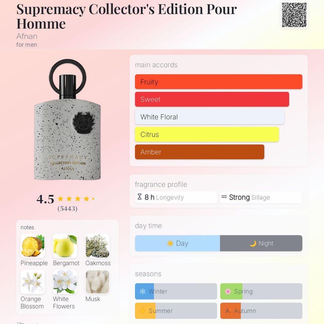 Afnan Supremacy コレクターズエディション – 限定・希少品